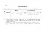 “森林鄉村”評定啟動，都有哪些標準